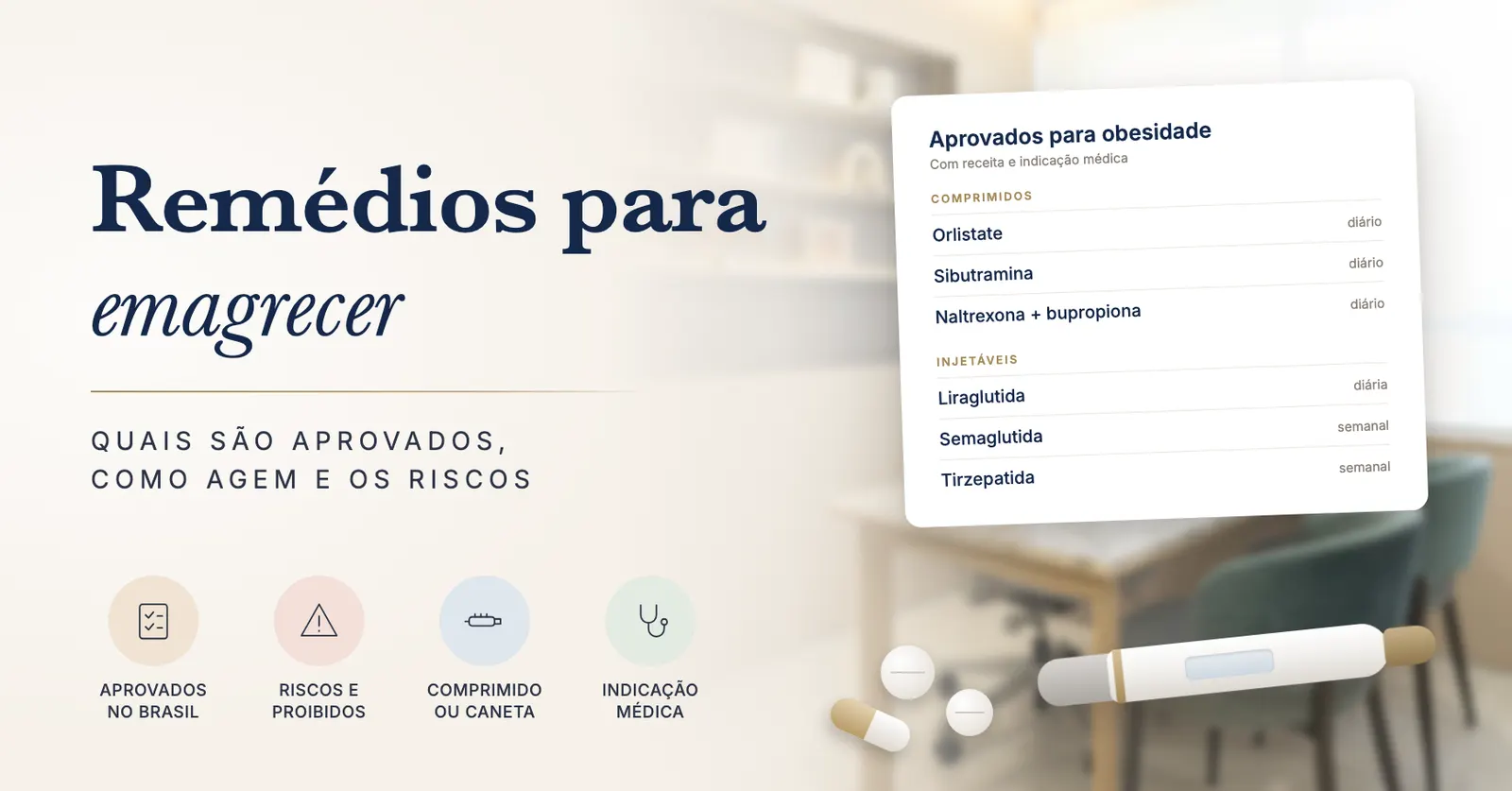 Comprimidos e caneta injetável sem marca ao lado de um quadro com os remédios para obesidade aprovados no Brasil, em comprimido e em injeção